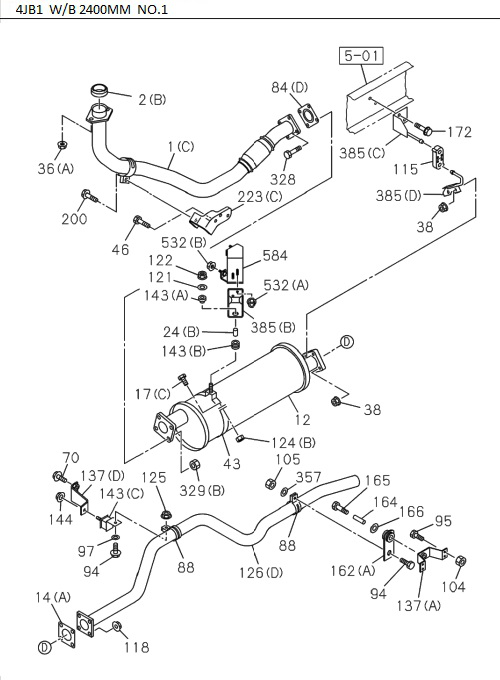 Partial Engine